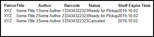 HoldShelfList.png