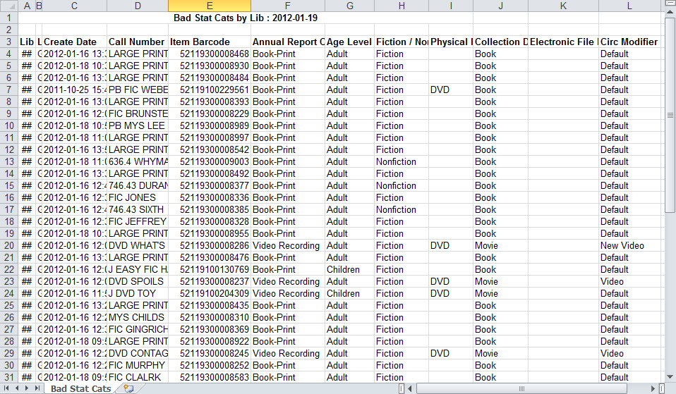BadStatCat Example.jpg